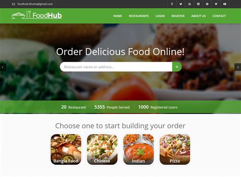 foothub.gr|HUB .